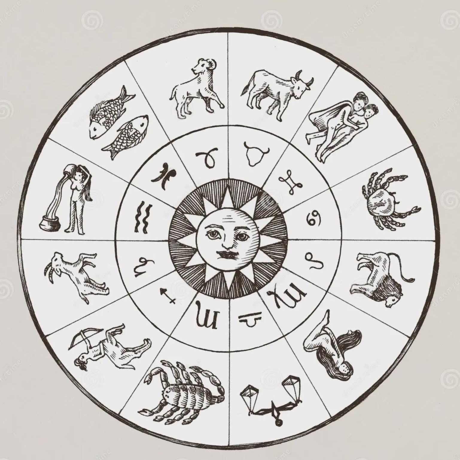 Love, Health & Karma Reading