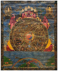Wheel of Life Thangka, Buddhist Traditional Painting, Tibetan Style,  Real Gold,  Oiled Thangka,  Old Stock,  Rare Find