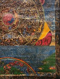 Wheel of Life Thangka, Buddhist Traditional Painting, Tibetan Style,  Real Gold,  Oiled Thangka,  Old Stock,  Rare Find