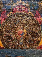 Wheel of Life Thangka, Buddhist Traditional Painting, Tibetan Style,  Real Gold,  Oiled Thangka,  Old Stock,  Rare Find