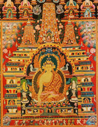 Shakyamuni Thangka, Tibetan Buddhist Art, Hand Painted,  Real Gold, One Hundred Jataka Tales,  Newari,  Buddha Gaya        , The Awakened One, Attaining Perfect Wisdom, Compassion, and Enlightenment