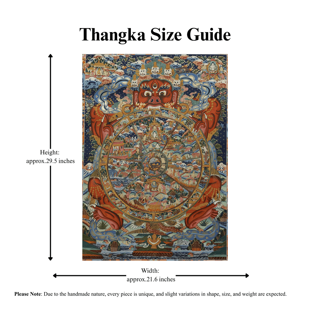 Wheel Of Life, Real Buddhist Thangka Painting