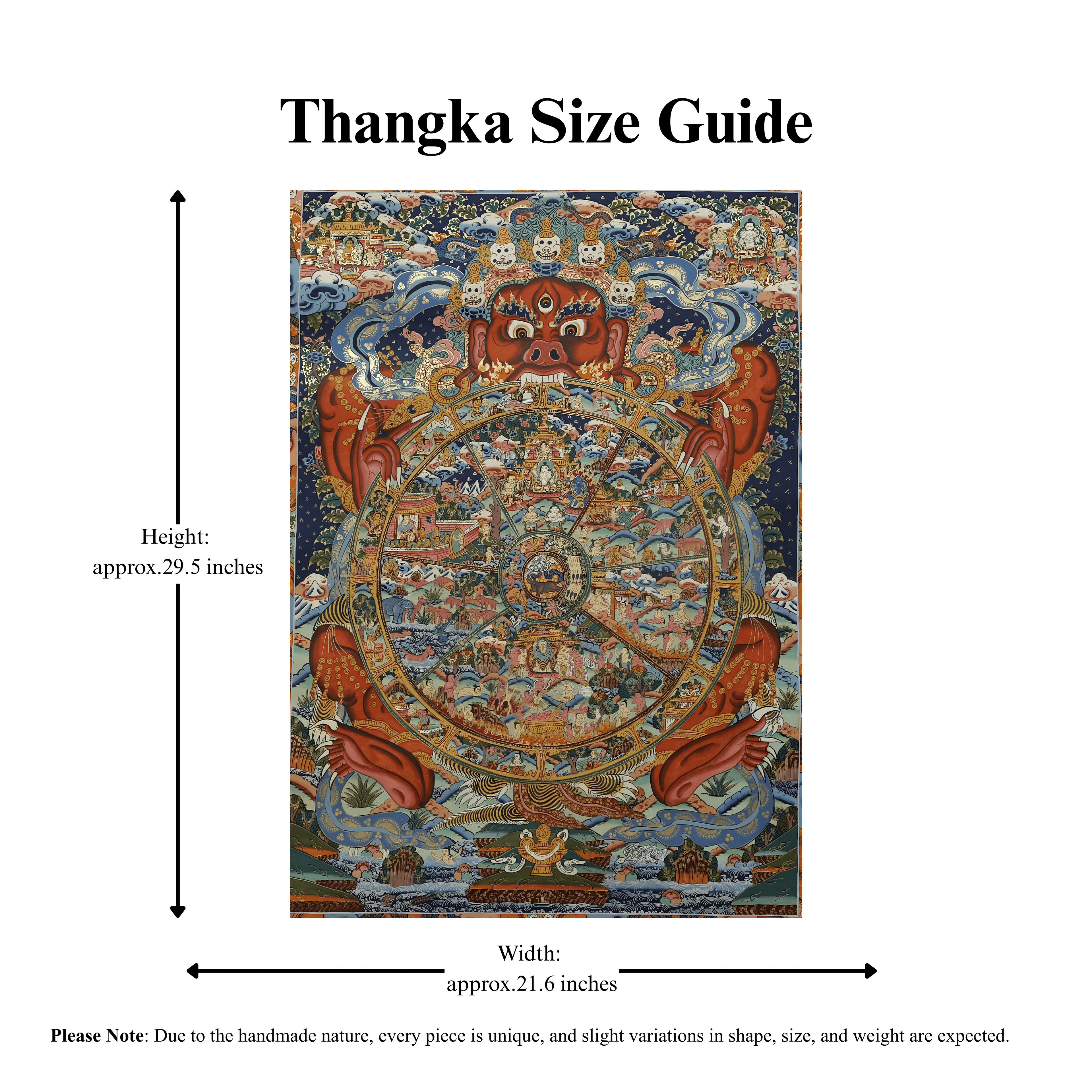 Wheel Of Life, Real Buddhist Thangka Painting