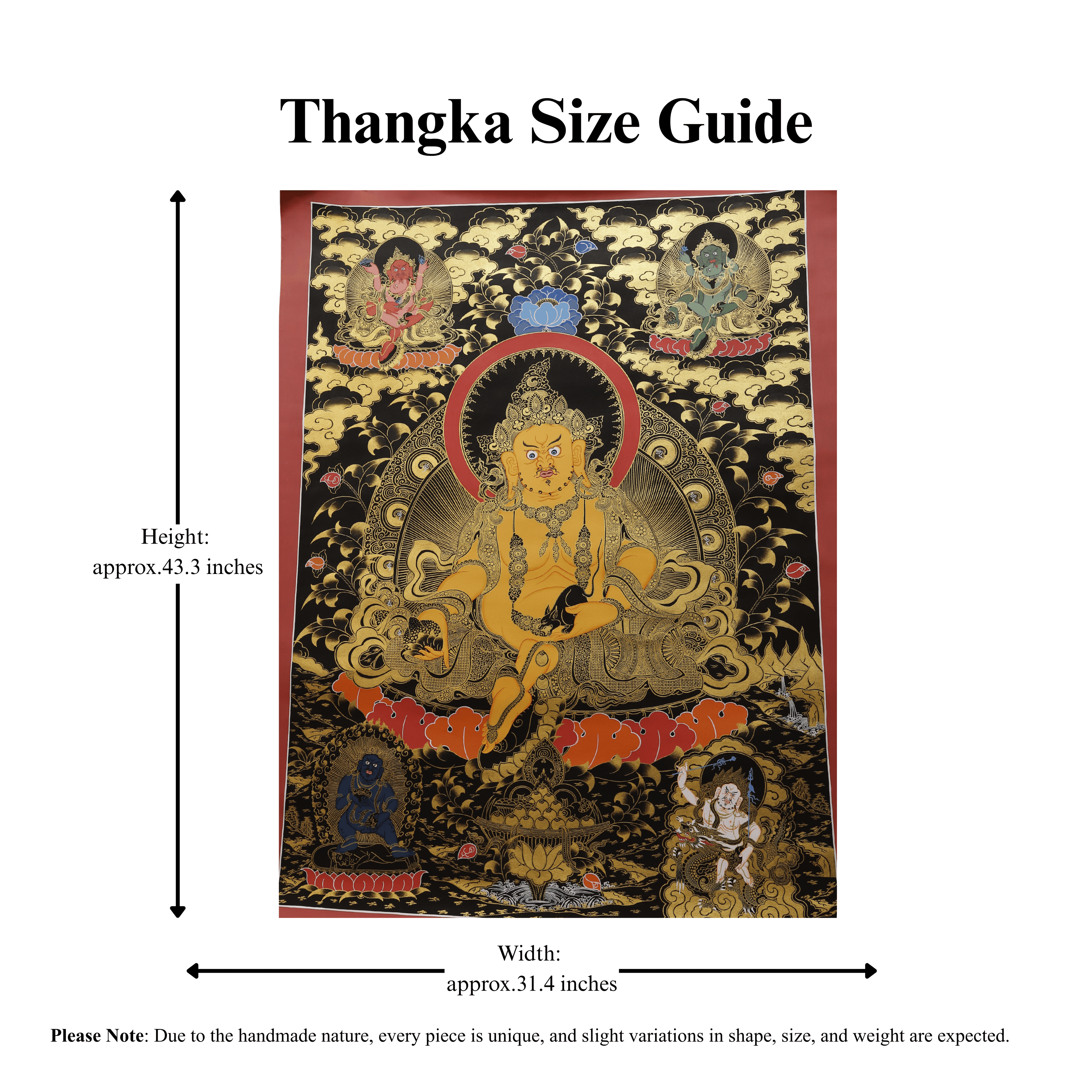 Five Dzambhala Thangka, Wealth Deity Of Abundance And Virtue