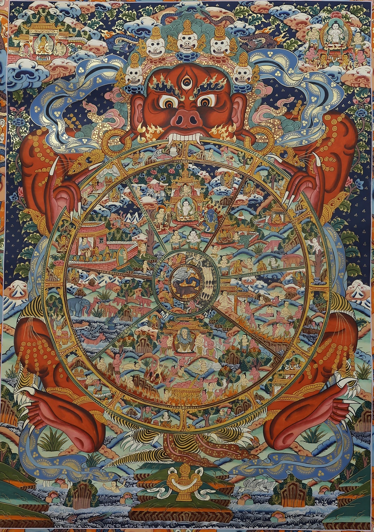 Wheel Of Life, Real Buddhist Thangka Painting