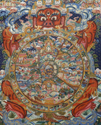 Wheel Of Life, Real Buddhist Thangka Painting