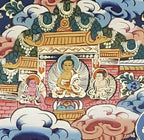 Wheel Of Life, Real Buddhist Thangka Painting