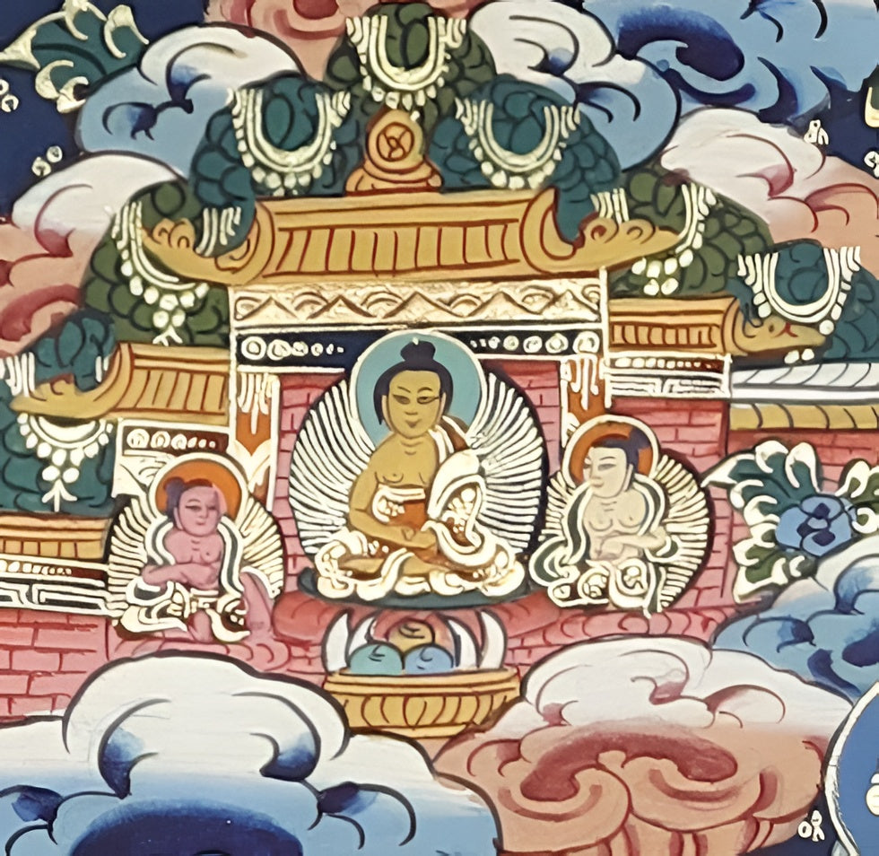 Wheel Of Life, Real Buddhist Thangka Painting