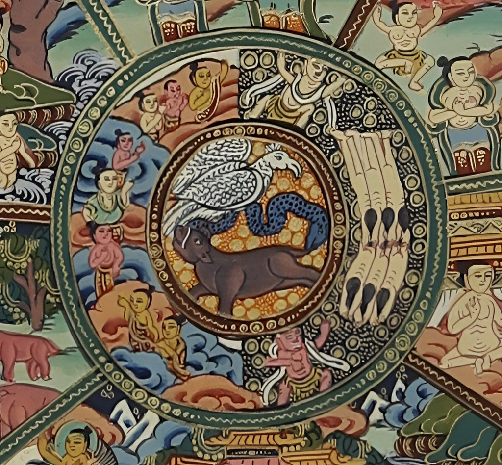 Wheel Of Life, Real Buddhist Thangka Painting